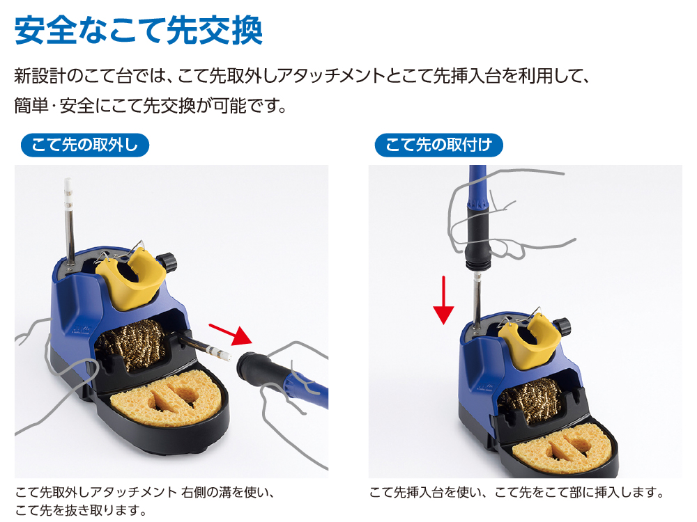 HAKKO e-shop / FX972-81