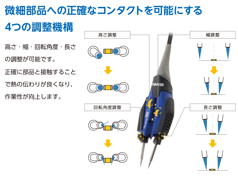 【新品限定SALE】EST58 (プロフ必読! 商品説明確認)様　専用 その他