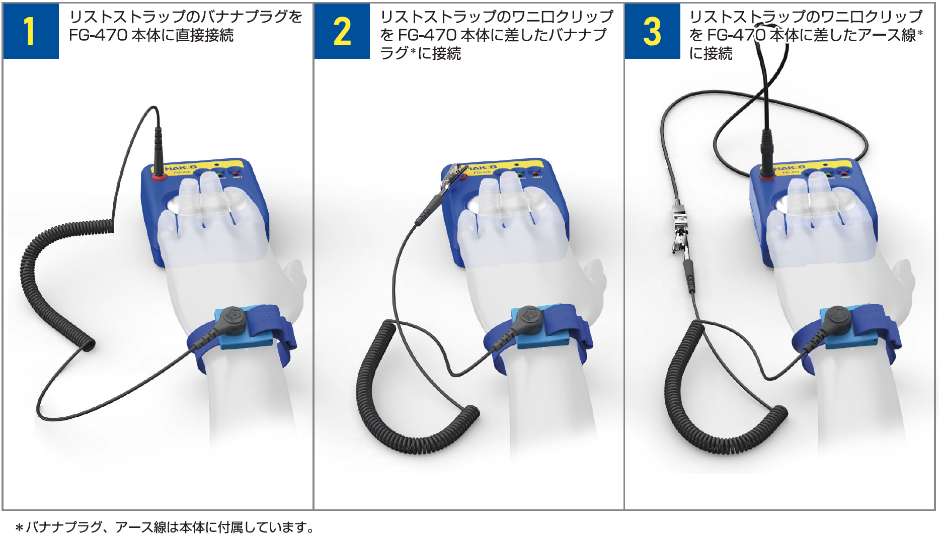 HAKKO e-shop / FG470-81